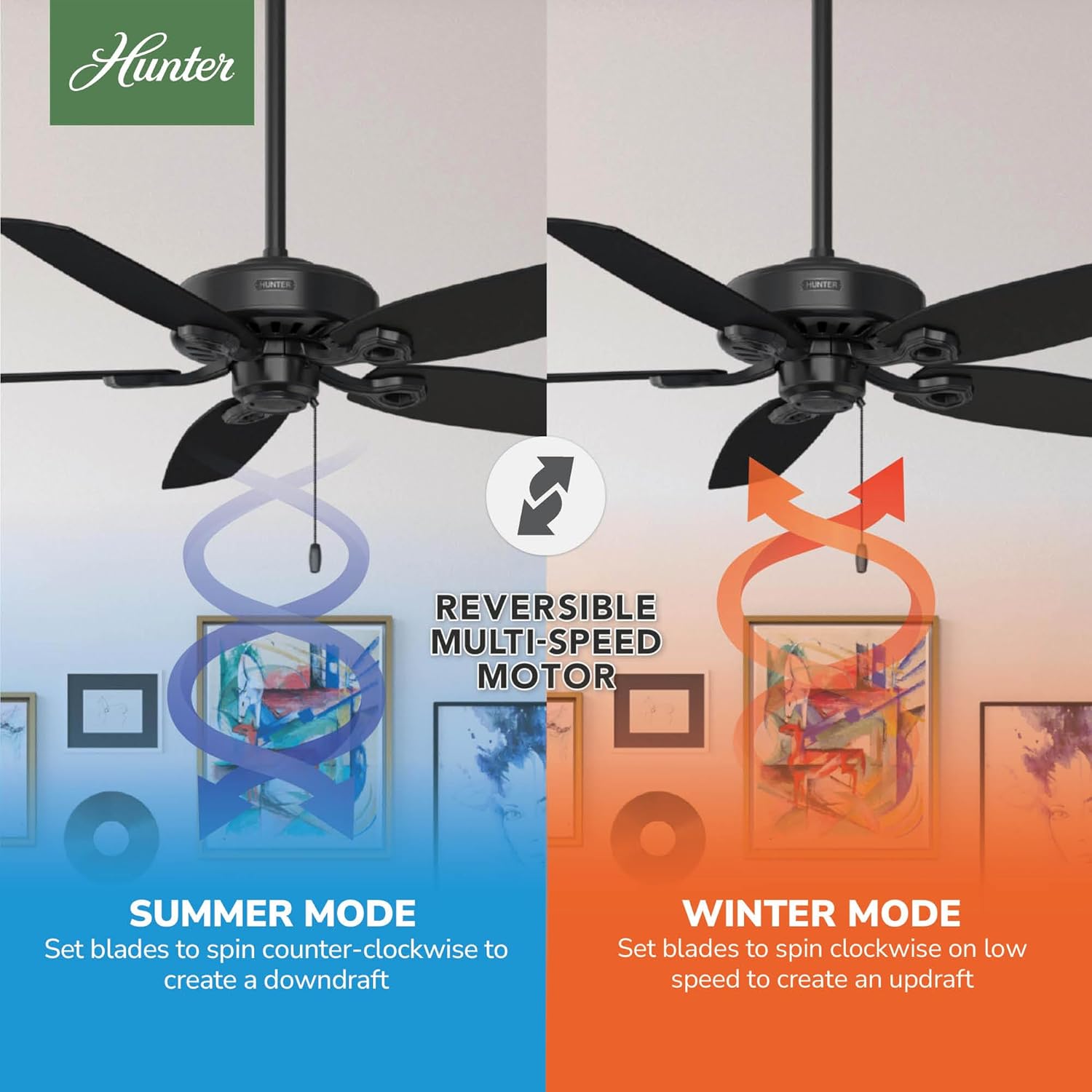 Hunter 52 inch Indoor Ceiling Fan No Light with Pull Chain - Black Ceiling Fan without Light, Standard Mount, 5 Blades, For Bedroom, Living Room, or Kitchen - Builder Elite 53243, Matte Black