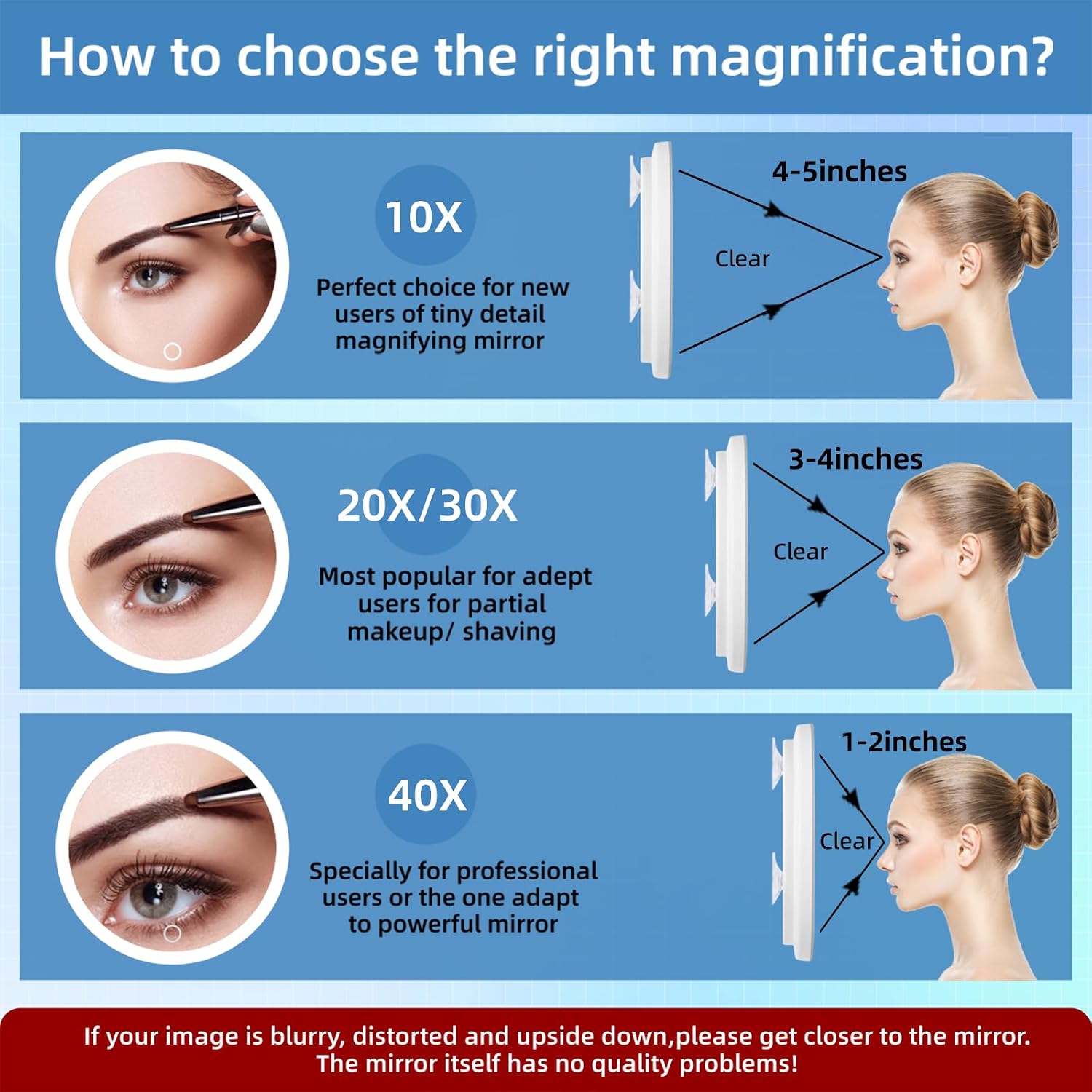 40X Magnifying Mirror with Light, 3 Suction Cups, 6inch Compact Travel Size