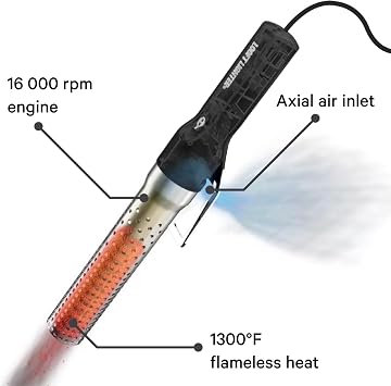Looftlighter Classic - Electric Charcoal Starter & Fire Lighter, Superheated Air Technology, 1300F in 60 Seconds, for BBQ Grills, Smokers & Fireplaces