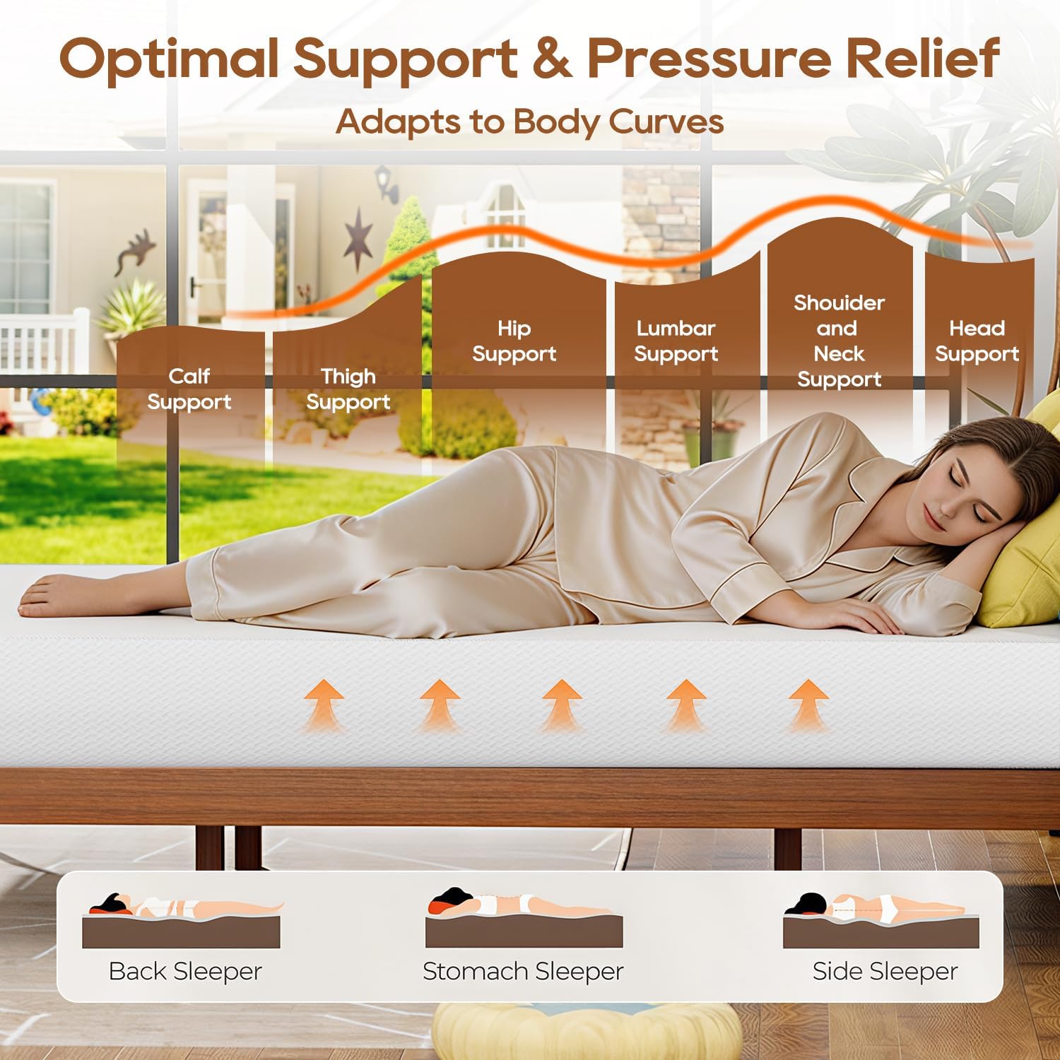 FDW 8 Inch Twin Mattress, Medium Firm Base Foam, Breathable & Comfortable with Removable Washable Zipper Cover, Bed in a Box, CertiPUR-US Certified, White