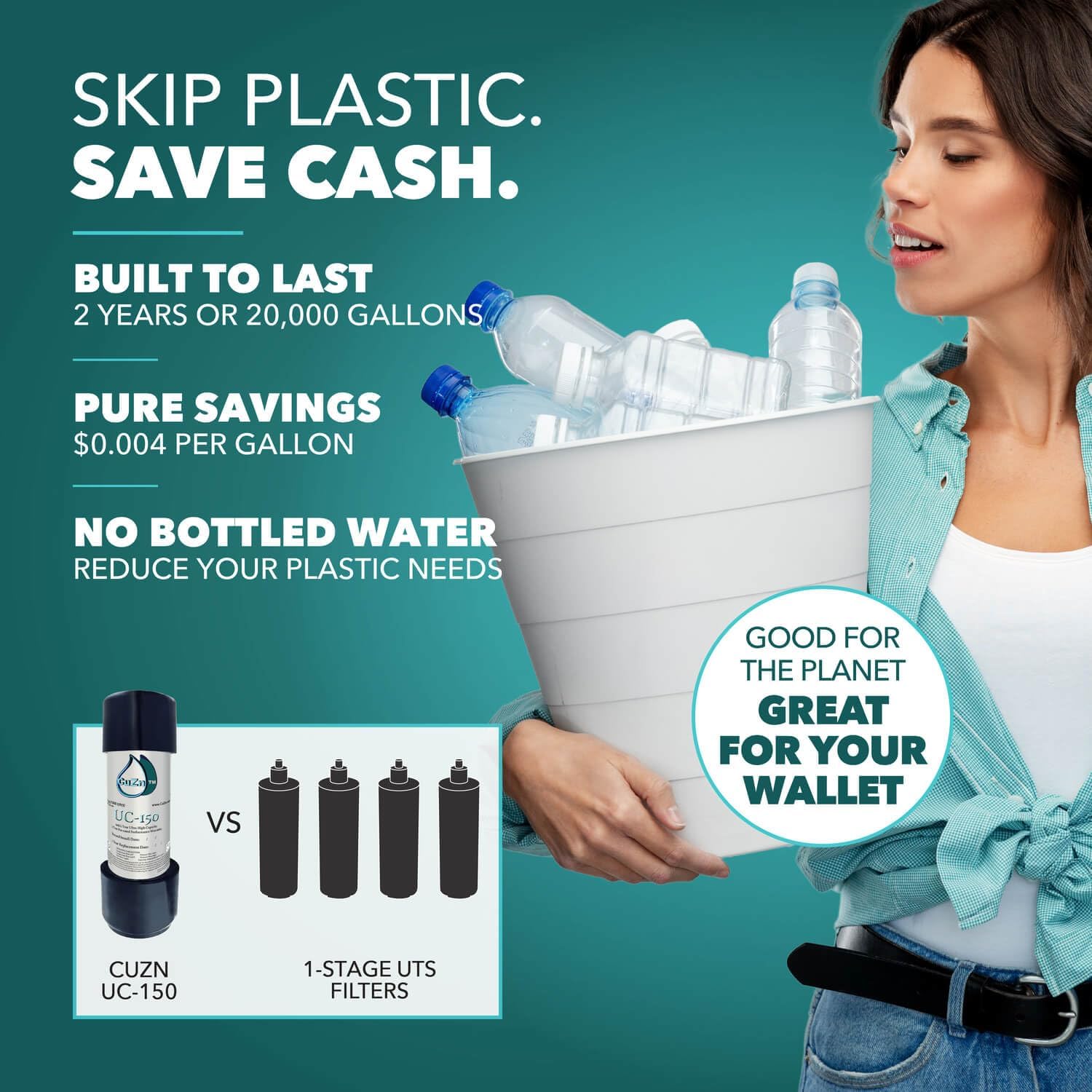 CuZn Under Sink Water Filter for Sink Faucet, 20K Gallons or 2 Year Filtration Life, Reduces PFAs, PFOS, Lead, Chlorine, Improves Taste of Tap Water, NSF/ANSI 42 & 372 Certified High Performance