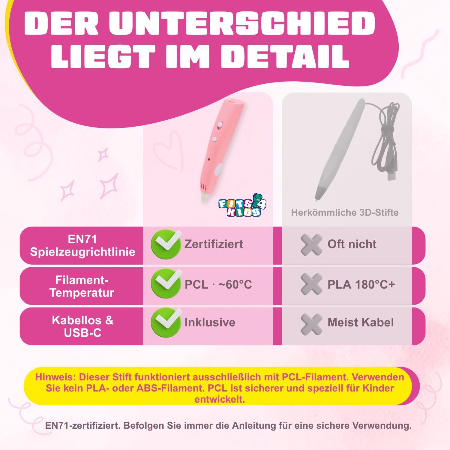 3D Stifte für Kinder ab 6 Jahre – Drahtloser 3D Stift mit 60m PCL Filament, USB-C, Niedrige Temperatur, Vorlagen & XL Koffer – 3D Pen Starterset für Mädchen und Jungen (Rosa)