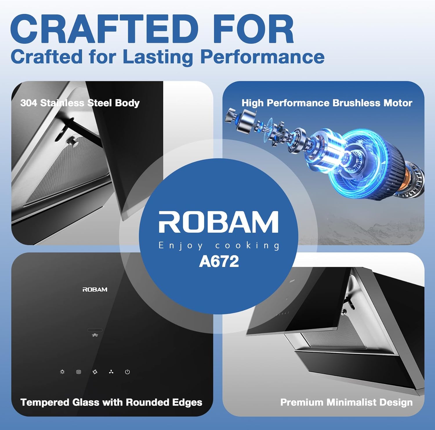 ROBAM 30 Inch Range Hood, 1050 CFM Vent Exhaust Fan, Quiet Brushless Motor, Gesture & Touch Control, Wash-Free Filter, LED Lights, Ducted Wall Mount or Under Cabinet, Easy-Clean Kitchen Vent Hood A672