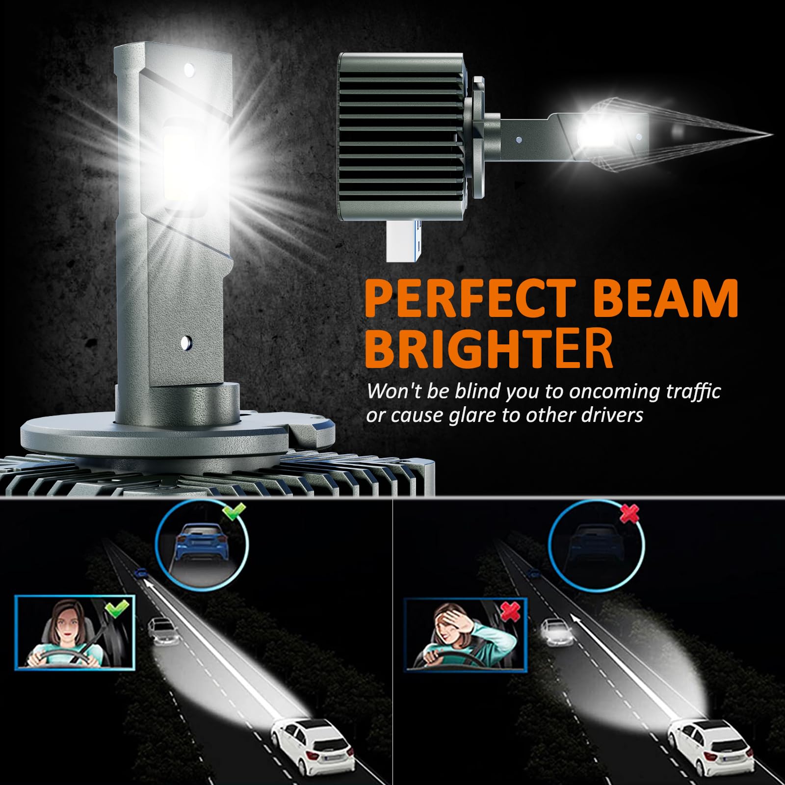 D-Lumina D3S LED żarówka samochodowa Canbus, zestaw do konwersji LED, zamiennik lampy ksenonowej HID, 50 W 12000LM 6500k biały, wtyczka i obsługa, opakowanie 2 szt