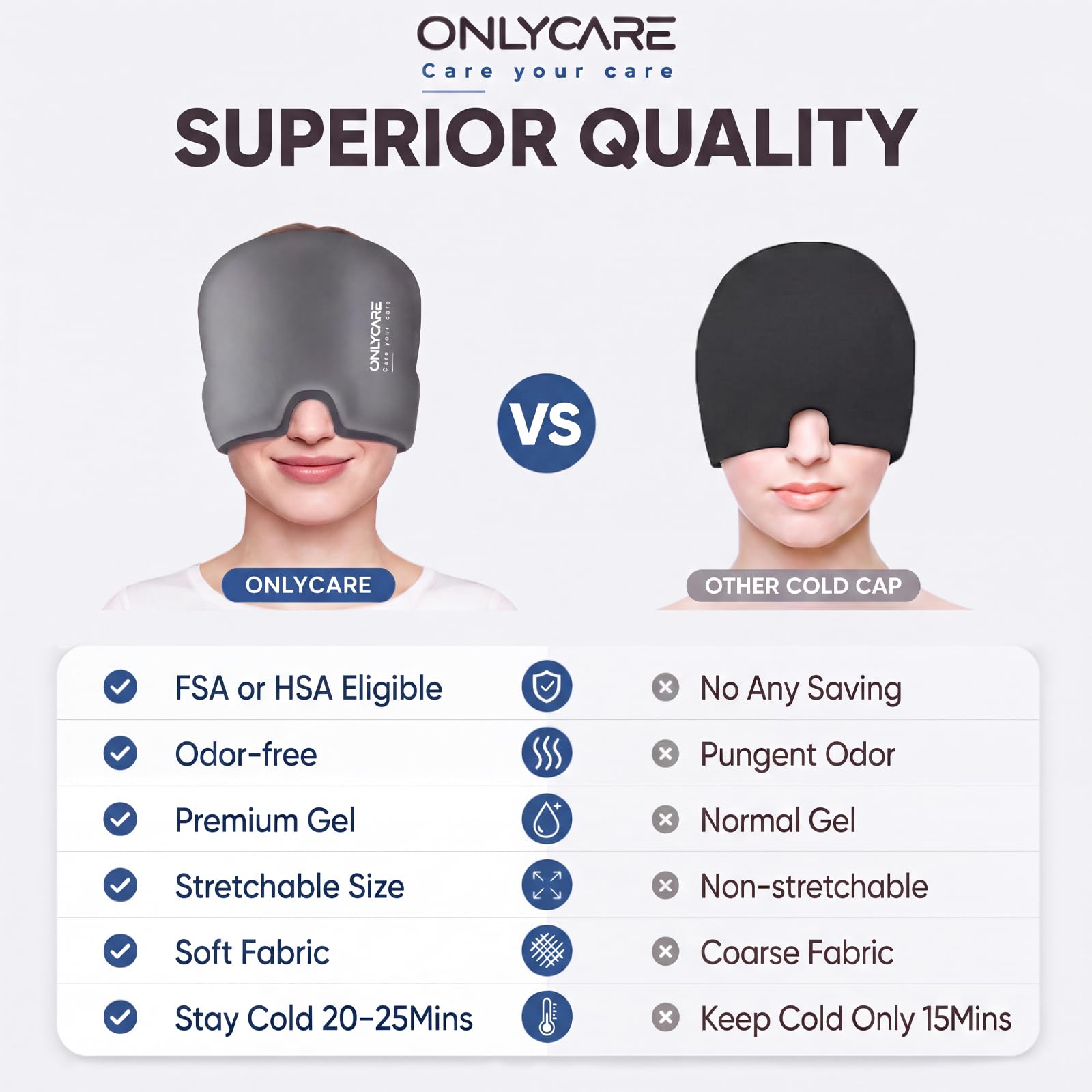 ONLYCARE Migraine Relief Cap, Headache Relief Cold Cap with Odorless Gel — Amazon image 6