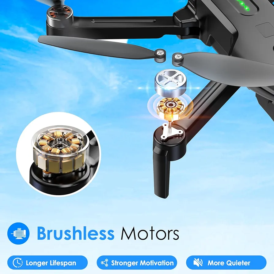 ドローン　S-SERIES S20W Amazon.com: S20 Drone with 1080P HD Camera, Foldable for
