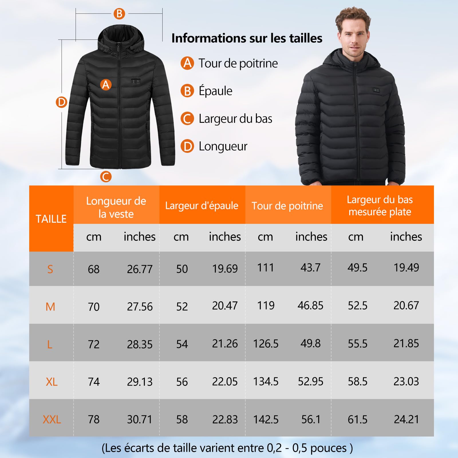 Veste Chauffante Homme et Femme - Blouson Chauffant USB Électrique avec Batterie 10000mAh, 5 Zones Chauffantes & 3 Niveaux de Température - Manteau Doudoune à Capuche pour Hiver et Moto