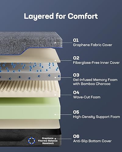 Miniatura 7 de Marsail Base ajustable NS0 con juego de colchón, marco de cama ajustable Split King + colchón de espuma viscoelástica de gel de enfriamiento de 14