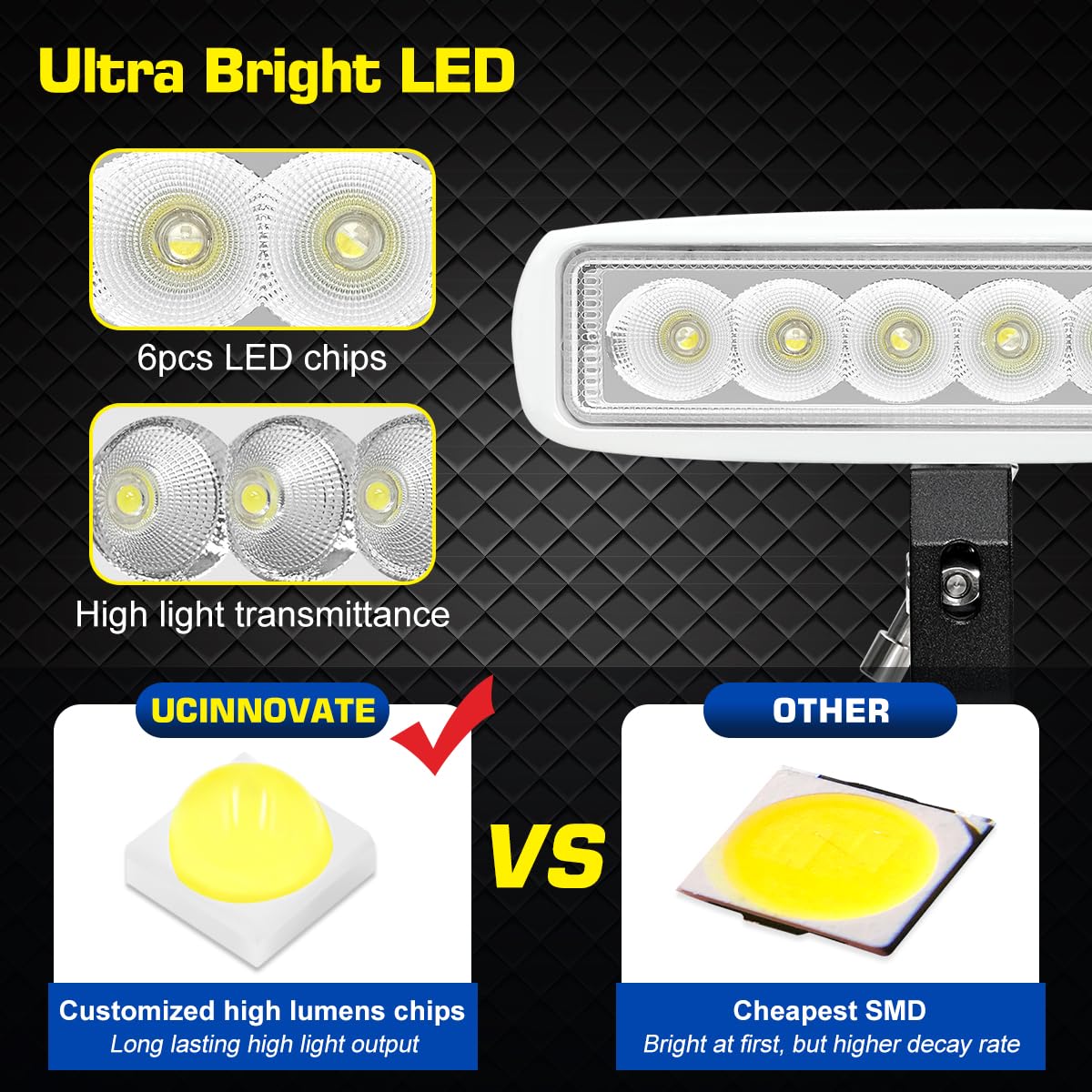Portable LED Boat Lights With Mounting Clamp, Flexible 6.3inch Super Bright Waterproof Marine Spotlight Flood Light Two Way Power 12V 24V LED Light Bar for Kayak Bass Jon Fishing T-Top Deck Truck 4x4