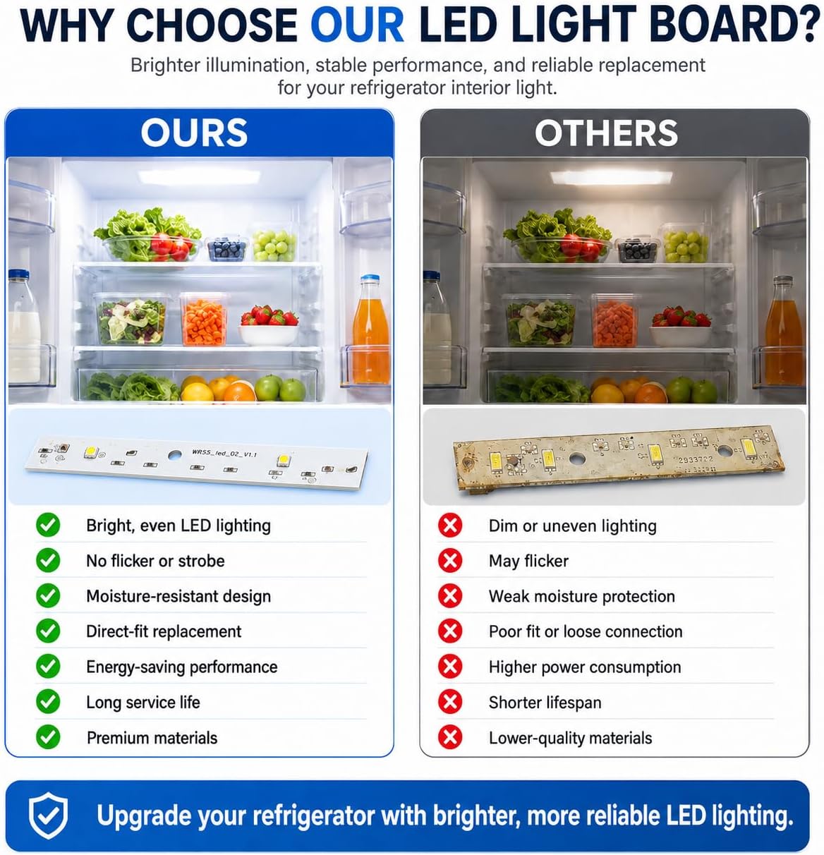 5-Pack WR55X26671 Refrigerator LED Light Board Replacement Compatible with Select GE Refrigerator Interior Lights, Replaces AP6035586 PS11767930 EAP11767930 4468532