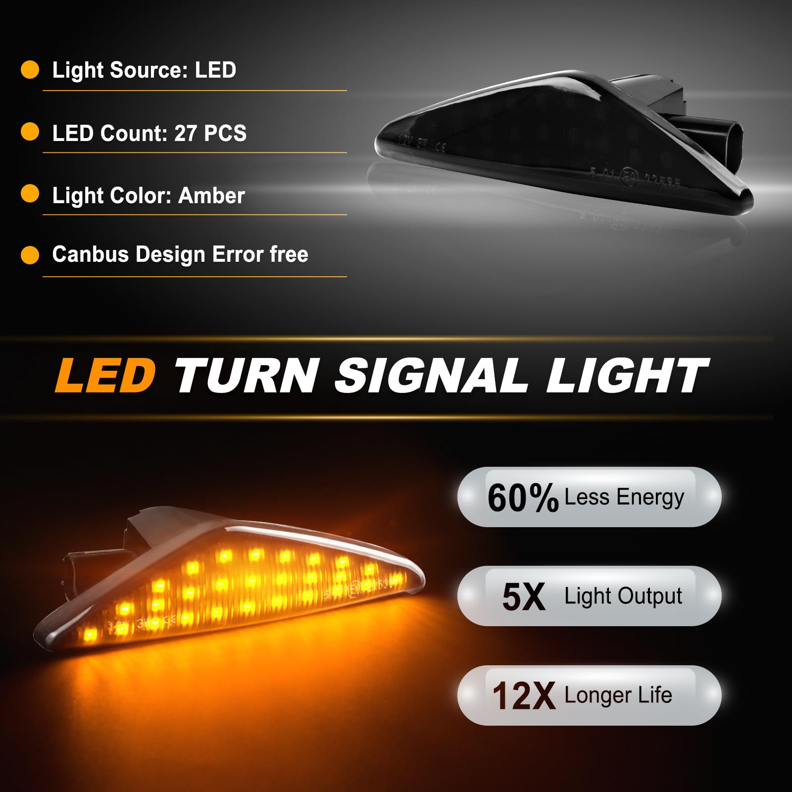 LED Blinker Seitenblinker für BMW E70 X5 E71 X6 F25 X3, Blinker mit Canbus Fehlerfrei, 2 Stück