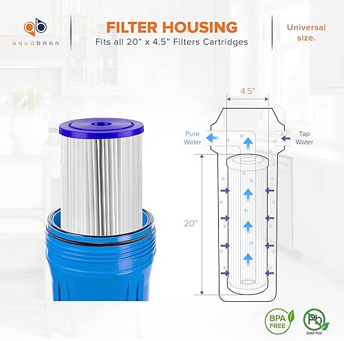 Miniatura 2 de Aquaboon Cartucho de repuesto de filtro de agua de sedimento plisado de 20 x 4.5 pulgadas  Filtración de sedimentos para toda la casa  Compatible