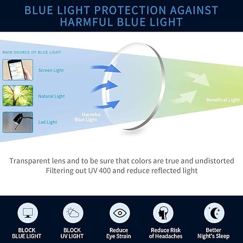 Miniatura 9 de IVNUOYI Paquete de 4 lentes de lectura con bloqueo de luz azul, lectores de bisagra de resorte para mujer con patrón impreso, anteojos UV