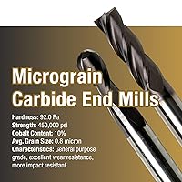 Vista 4 de 101553 0.039 in de diámetro x 0.118 in de vástago de 2 flautas de longitud regular serie azul molino de extremo de carburo