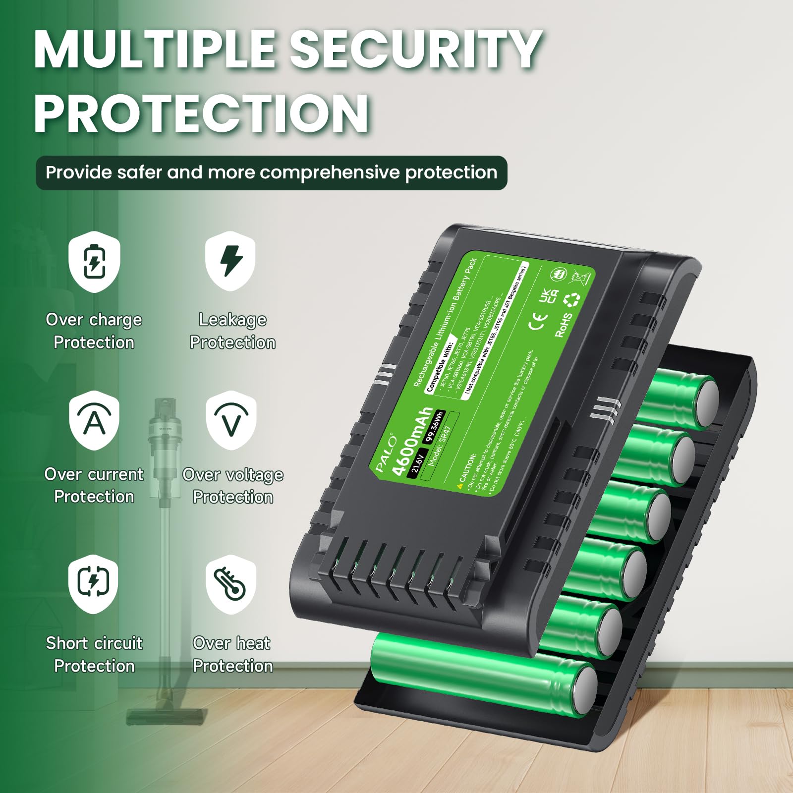 4600mAh VCA-SBTA60 Batteria per Samsung JET60 JET65 JET70 JET75 JET90 Samsung Aspirapolvere Senza Fili Modello VCA-SBTA60/VT VCA-SBT90 VCA-SBT90EB