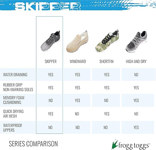 Miniatura 7 de FROGG TOGGS Men's Skipper Water Draining Quick Dry Sport Shoe