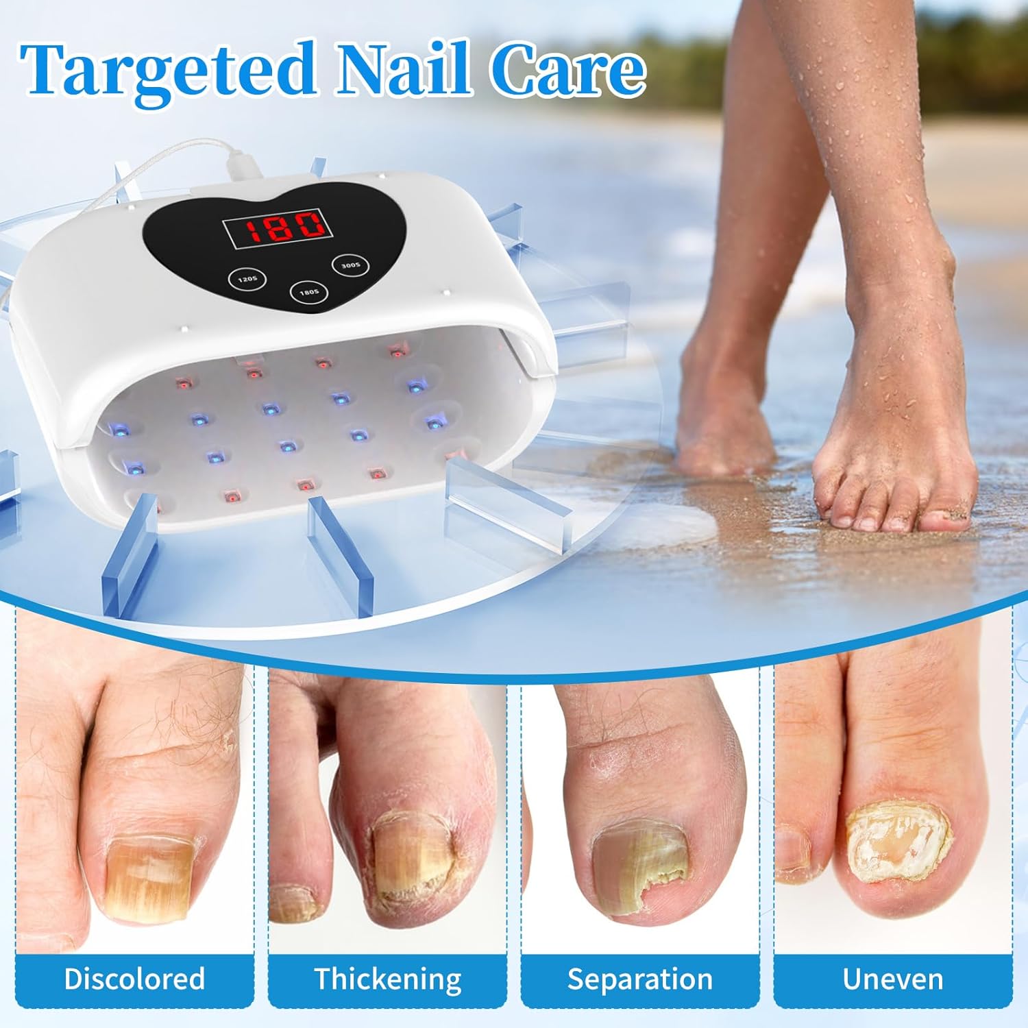 Home Nail Fungus Device, Nail Fungus Cleaning Device or Toenails & Fingernails, Plug-In, Split or Combined Use, Adjustable 120S, 180S, 300S Timer