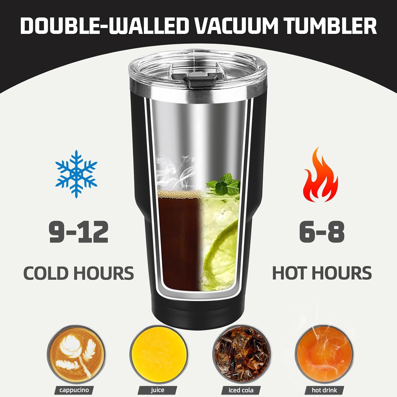 30 oz Tumbler with Lids and Straws, Stainless Steel Insulated Coffee Tumbler, Double Wall Vacuum Insulated Travel Mug Cup, Leakproof Thermal Coffee Cup for Hot and Cold Drinks (Black) - Image 4