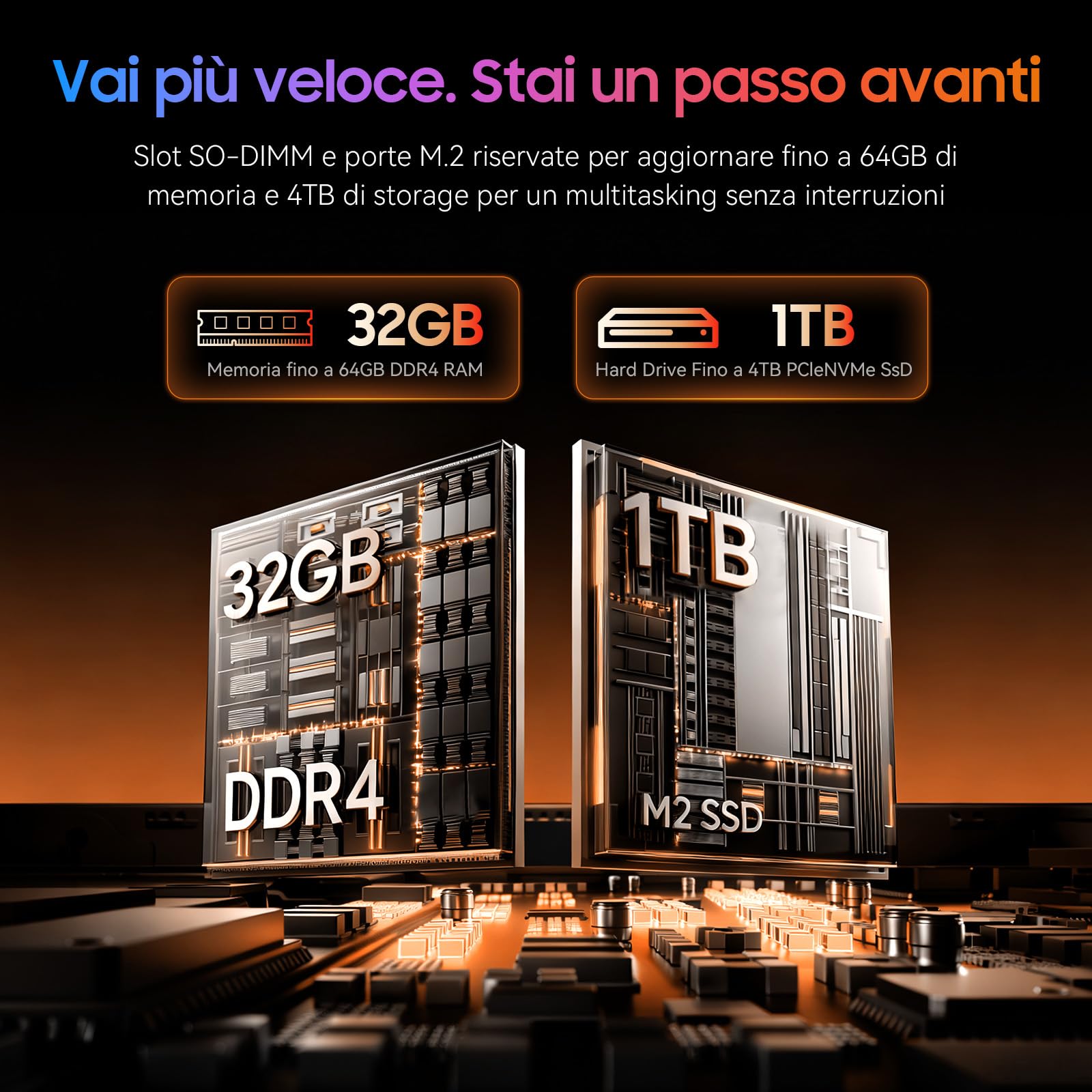 Blackview 2025 16" PC Portatile Gaming,Ryzen 7 7735HS(Superiore 7430u/5700u/i7-11800H,Fino 4,75GHz),32 GB DDR5 RAM 1TB SSD Espandi 4 TB,Tastiera Retroilluminata,Wifi 6,BT 5.2,Windows 11 pro