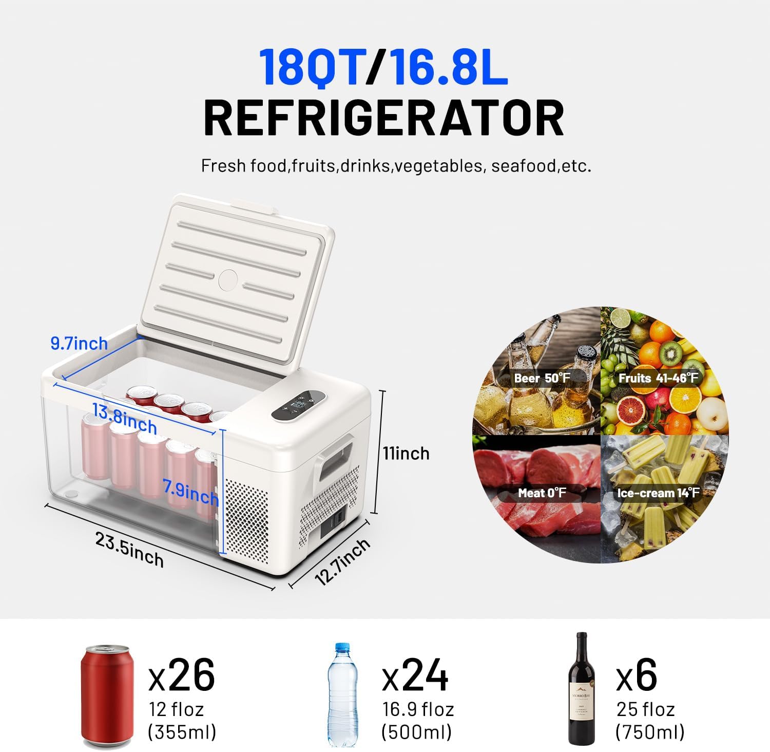 Grab The Best Deals Around!