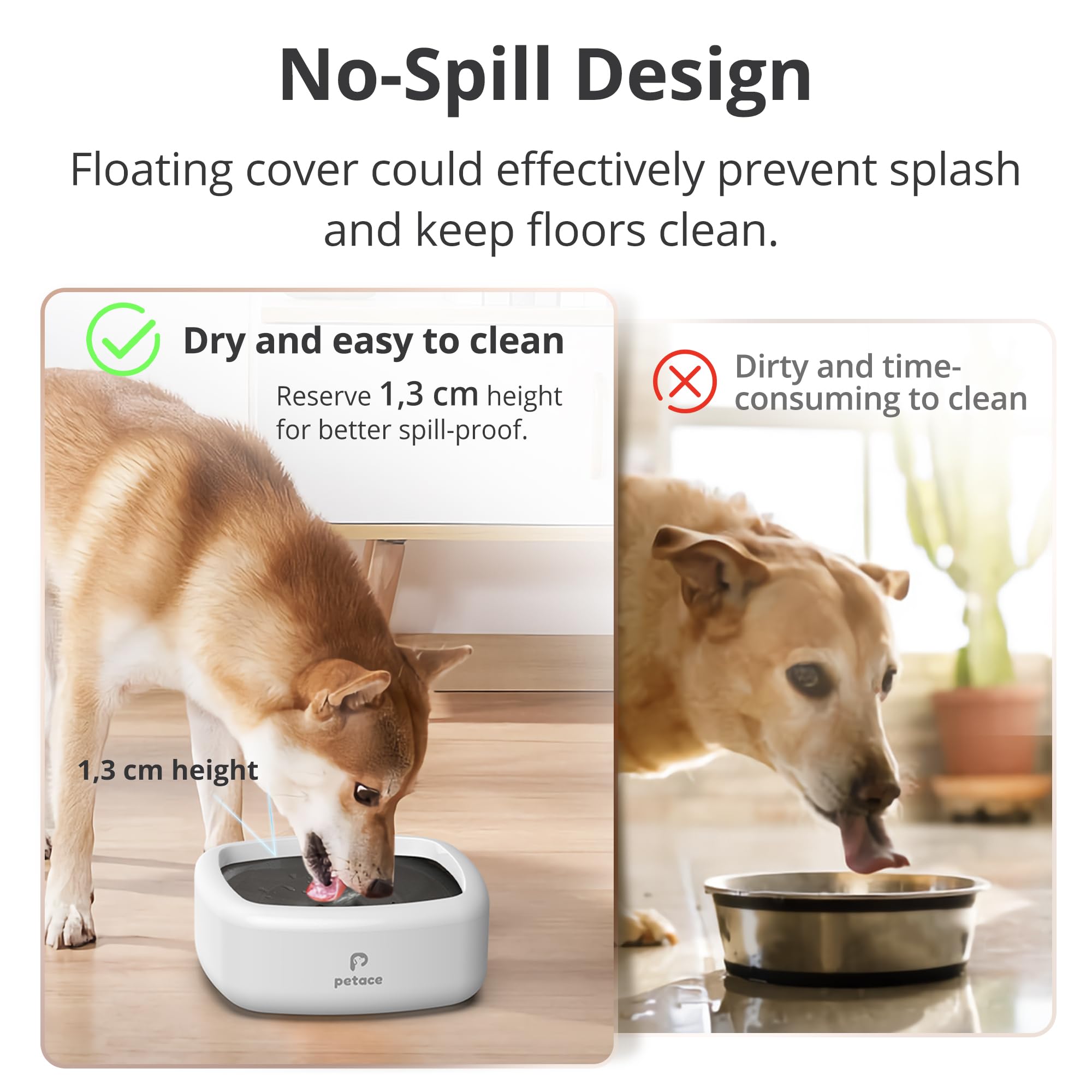 Petace Ciotola Acqua Cane Antigoccia, Ciotole con La Capacità di 1,3L, Abbeveratoio design Staccabile