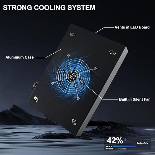 Miniatura 2 de ROOAUG Luces LED de crecimiento de 1000 W, luces regulables de espectro completo con ventilador integrado silencioso