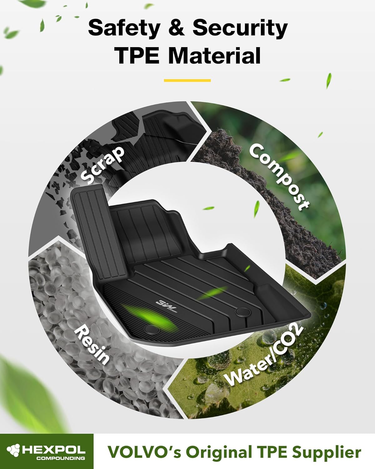 3W 2018-2024 BMW X3 Floor Mats & Cargo Liner, All Weather TPE BMW X3 Accessories Custom Fit for X3 G01 30i M40i X3M Car Mats (Only for car Without Spare tire) (Don't Fit X3 30e), 6PCS - Image 6