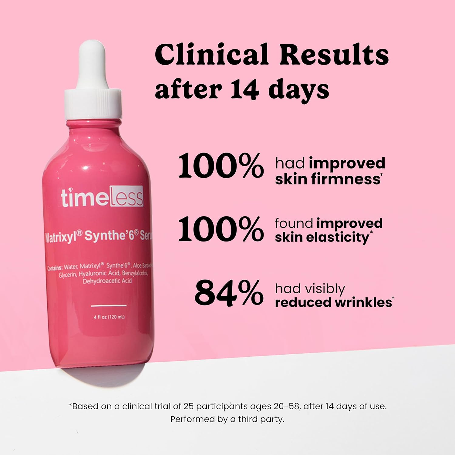 Timeless Skin Care Matrixyl Synthe’6 Serum - Face Serum for Skin Care - with Hyaluronic Acid for Hydration - 4 oz - Image 3