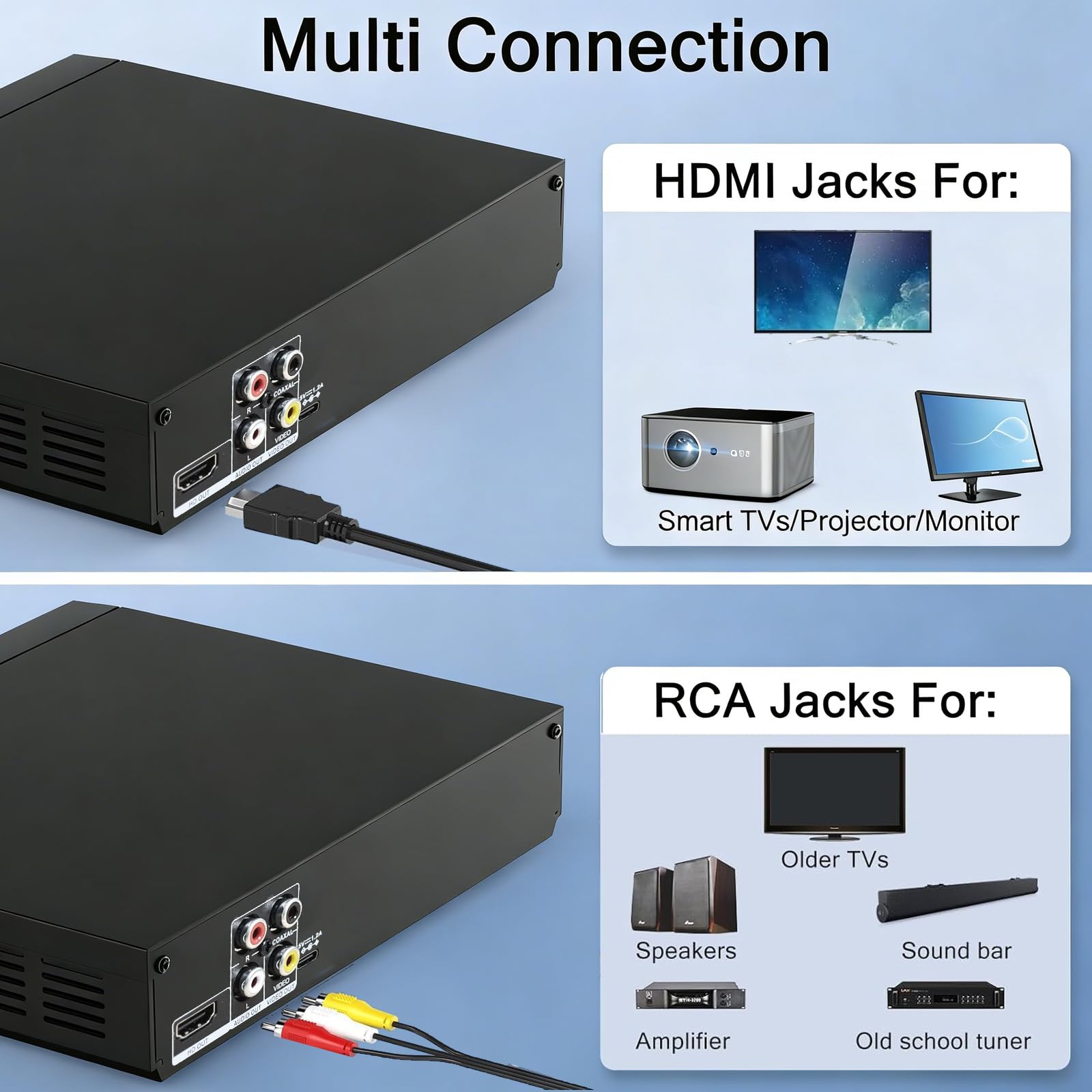 Compact DVD Player for HD TV DVD CD No Code with HDMI (Upscaling