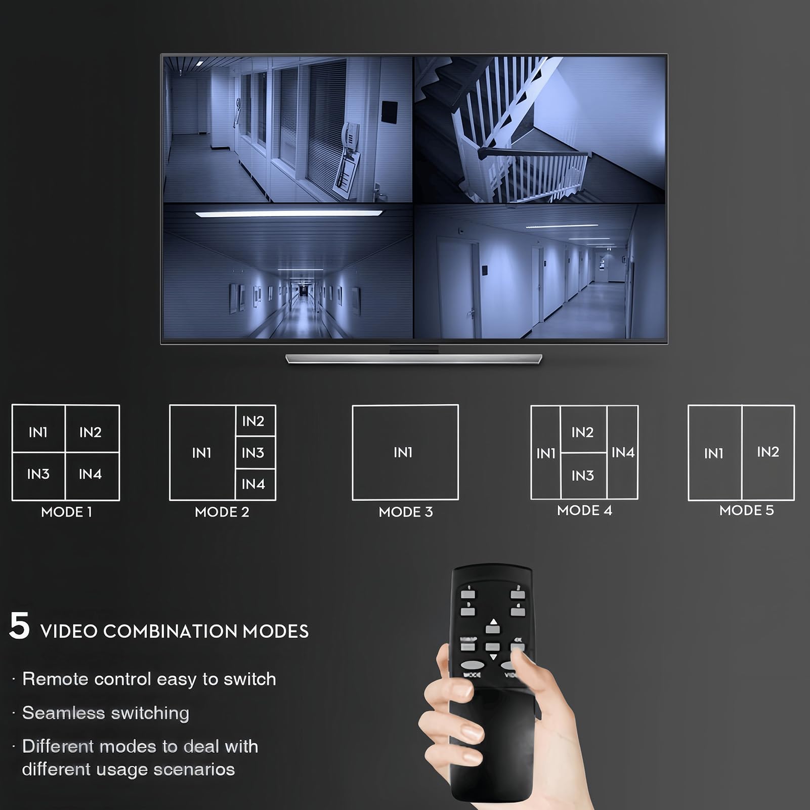 Asixxsix Splitter HDMI 4K 4 Ingressi 1 Uscita, Commutatore Schermo Segnale con Telecomando, Splitter HDMI Sottile 4K a 30 Hz 1x4 per TV PC, Lettore DVD, Console di Gioco, Proiettori