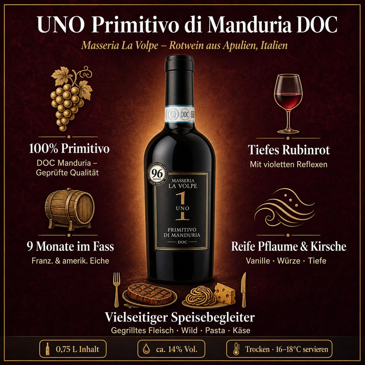 Masseria La Volpe Primitivo Rotwein 2024 – Primitivo di Manduria DOC, 96 Punkte, Trocken, Vollmundig, Apulien, 9 Monate Fassreife, 0,75 l
