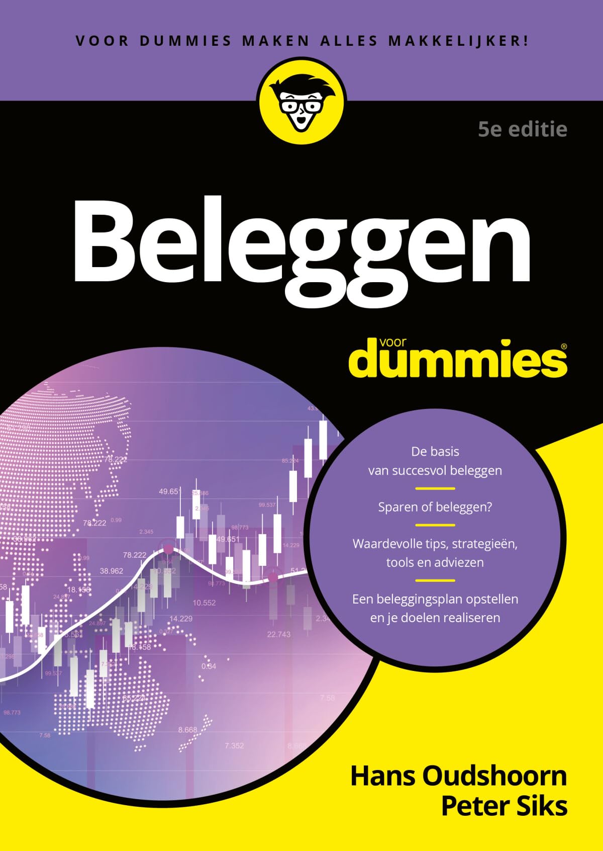 Beleggen voor dummies
