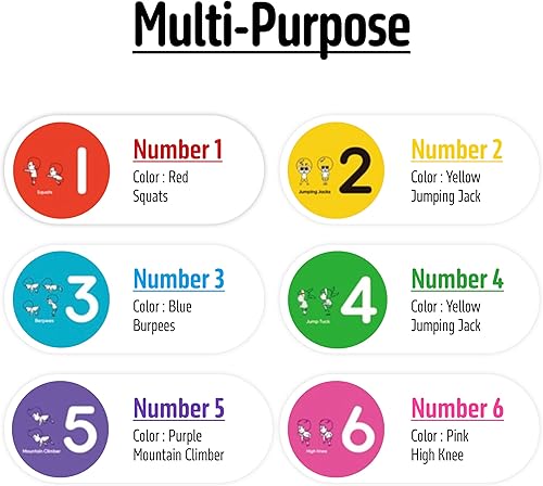 Miniatura 3 de I-SCREAMMEDIA i-Scream Media - Bola de dados de espuma suave, 6 lados coloridos para dados de movimiento, ideal para juegos y actividades al aire