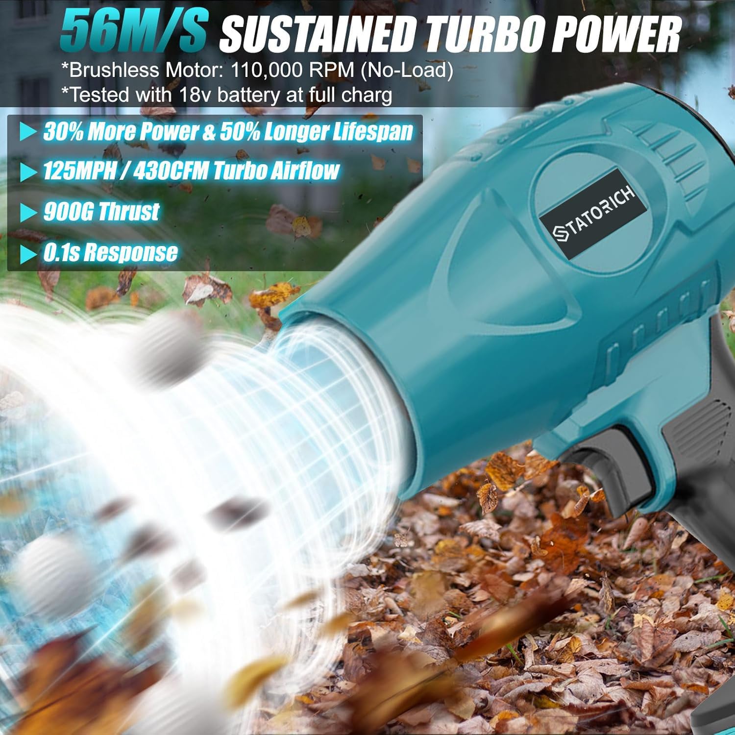 Soffiatore per foglie senza fili, 2026, soffiatore portatile per casa/terrazza/giardino, con 2 batterie da 21 V