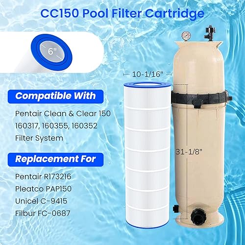 Miniatura 2 de Future Way Cartucho de filtro de piscina CC150 de repuesto para Pentair Clean & Clear 150, repuesto Pleatco PAP150, Pentair R173216, Unicel C-9415,