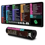 Boaulee Large Mouse Pad Desk Mat with Excel Shortcuts Cheat Sheet, Anti-Slip Keyboard Pad with Multifunctional, Gaming Mousepad, Office Desk Accessories for Computer, PC and Laptop-ts1086