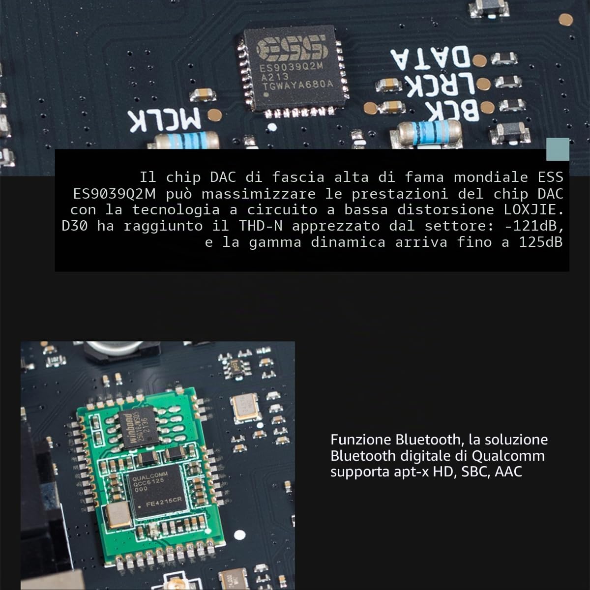 LOXJIE D30 2024 (aggiornato) Decoder Audio Amplificatore per cuffie 1.5Wx2 Potenza per cuffie Auricolare separato e Line Out ES 9039 Q2M Chip Bluetooth 5.1 MQA Decodifica completa Collegabile ad