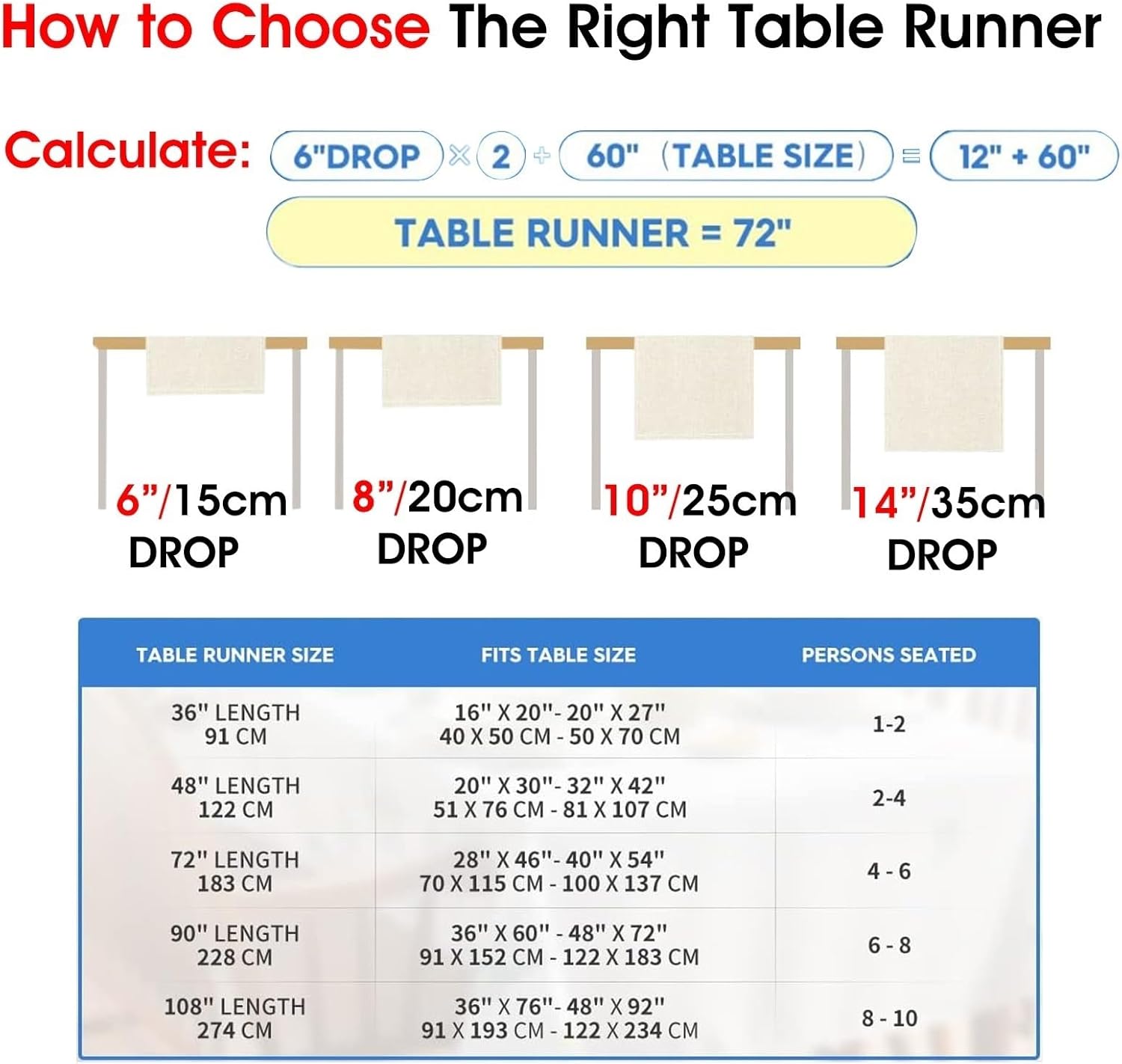 Leather Tv Stand Cabinet Cover 18 Inch Wide, Brown Home Decor Farmhouse Waterproof & Heat Resistant Table Runner for Dining Table/Dresser/Nursery(18 x 35 in)