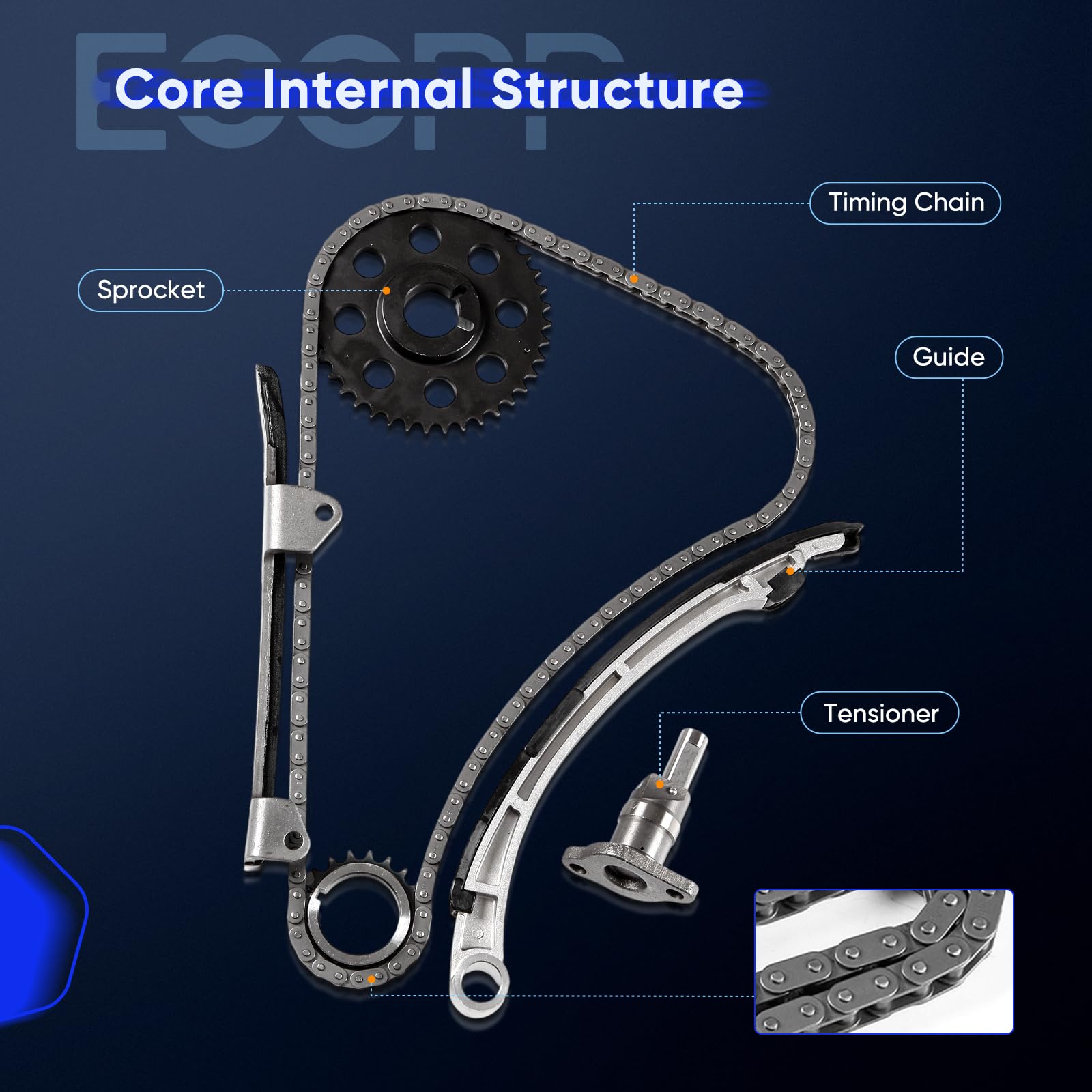Amazon.com: ECCPP Engine Timing Chain Kit Fits for Toyota Land