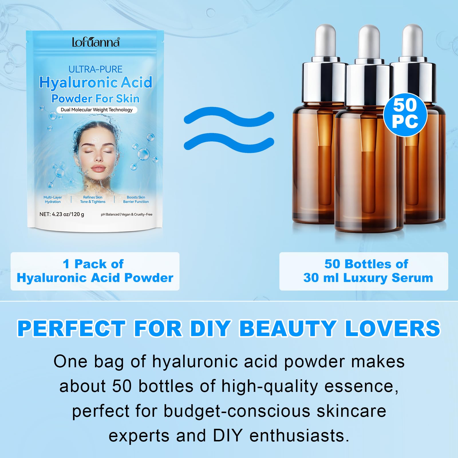 Hyaluronic Acid Powder,Pure Hyaluronic Acid Powder for Skin,Water-Soluble DIY Facial Serum for Face Hydration & Moisture - Image 4