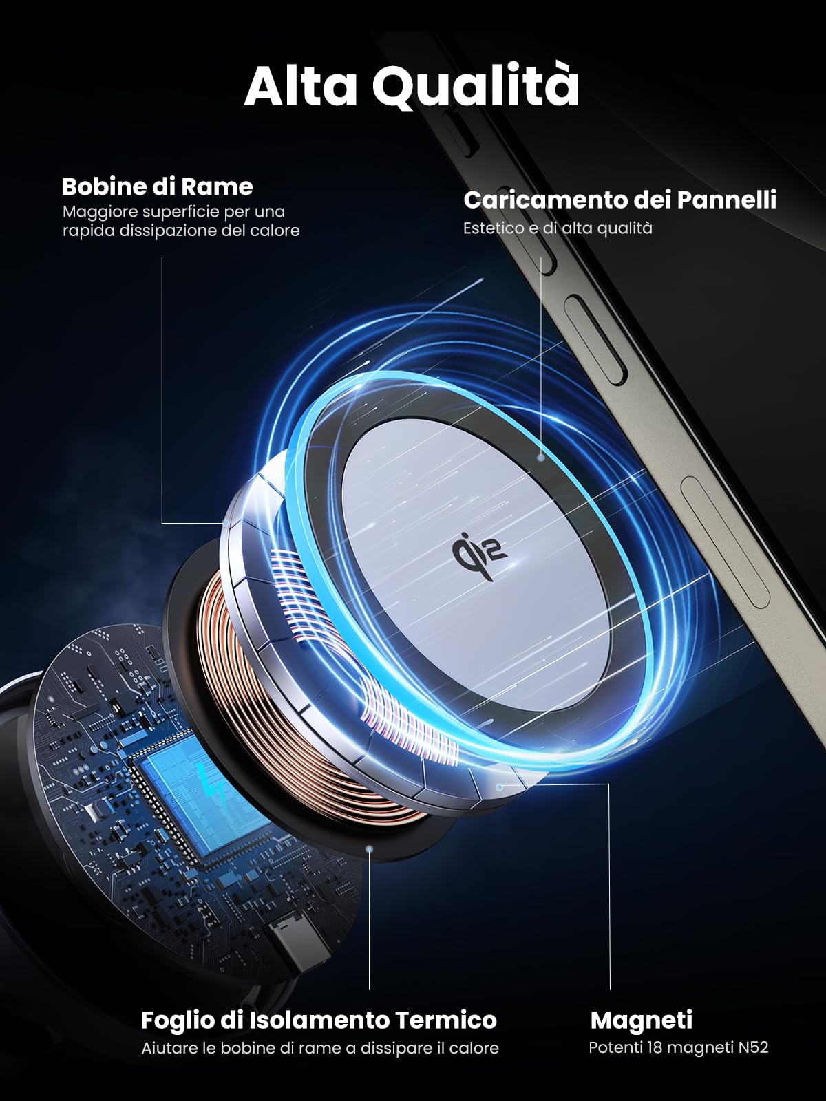 UGREEN Qi2 15W Caricatore Wireless Auto Magnetico, Porta Cellulare Magsafe d'Aria Bocchetta Compatibile con iPhone 17 Pro Max Air/16/15/14/13/12 Serie