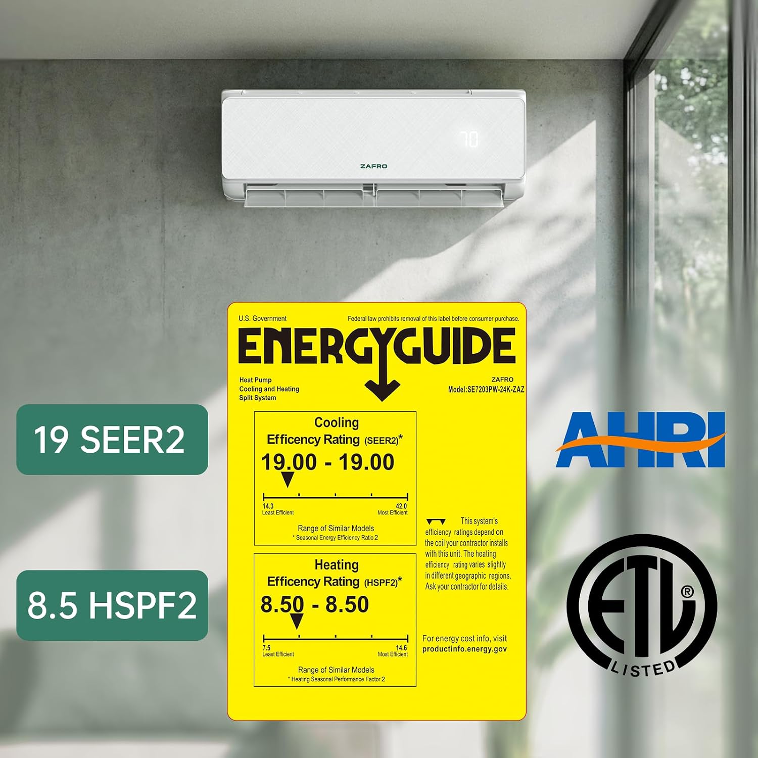 Energy Guide label for ZAFRO Mini Split AC, showing 19 SEER2 cooling efficiency and 8.5 HSPF2 heating efficiency.