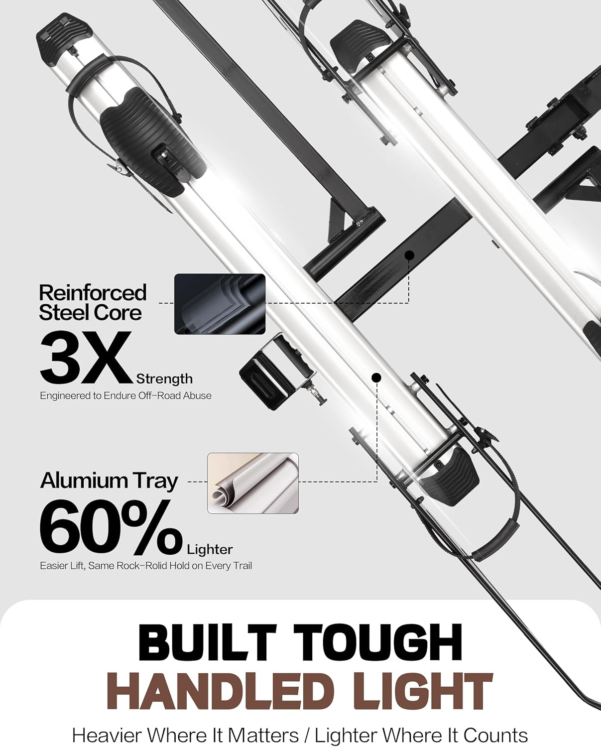 Young Hitch Mount Ebike Rack for Car, Electric Bike Rack for Fat Tire Electric Bikes, Mountain Bicycles, fits Cars, SUVs, RVs, Trucks, Trailers with 2 Inch Receiver