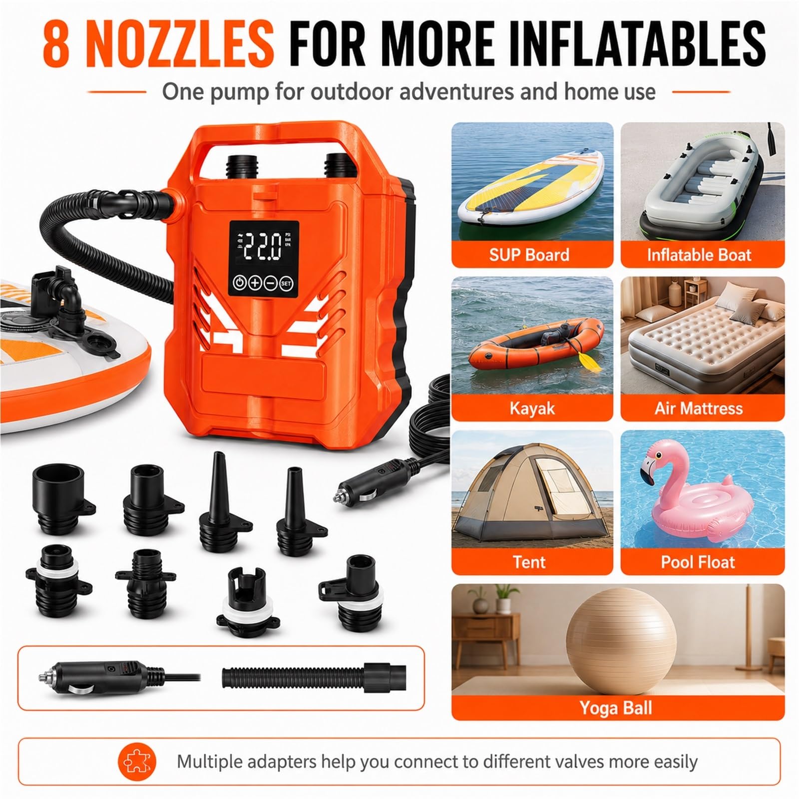 Elektryczna pompka SUP 12V przenośna pompa do deski paddleboard 22PSI | Zasilanie samochodowe 12V, automatyczne wyłączanie, ekran LCD, 7 dysz, do desek SUP i materacy.