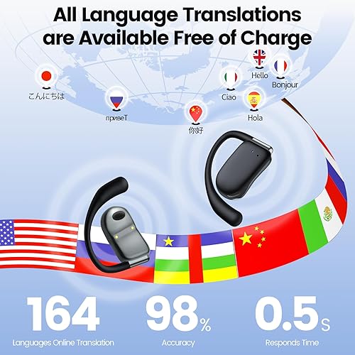 Miniatura 2 de Auriculares de traducción en tiempo real - AI 164 Idiomas Traductor Auriculares Sin tarifa de suscripción Audifonos Traductores Inglés Inglés 80H
