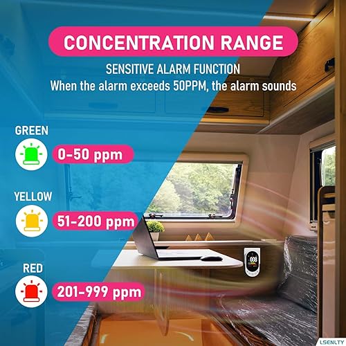 Miniatura 5 de Detector de fugas de gas natural mejorado y detectores de monóxido de carbono, diseño de pared enchufable 4 en 1, detector de CO y gas con pantalla