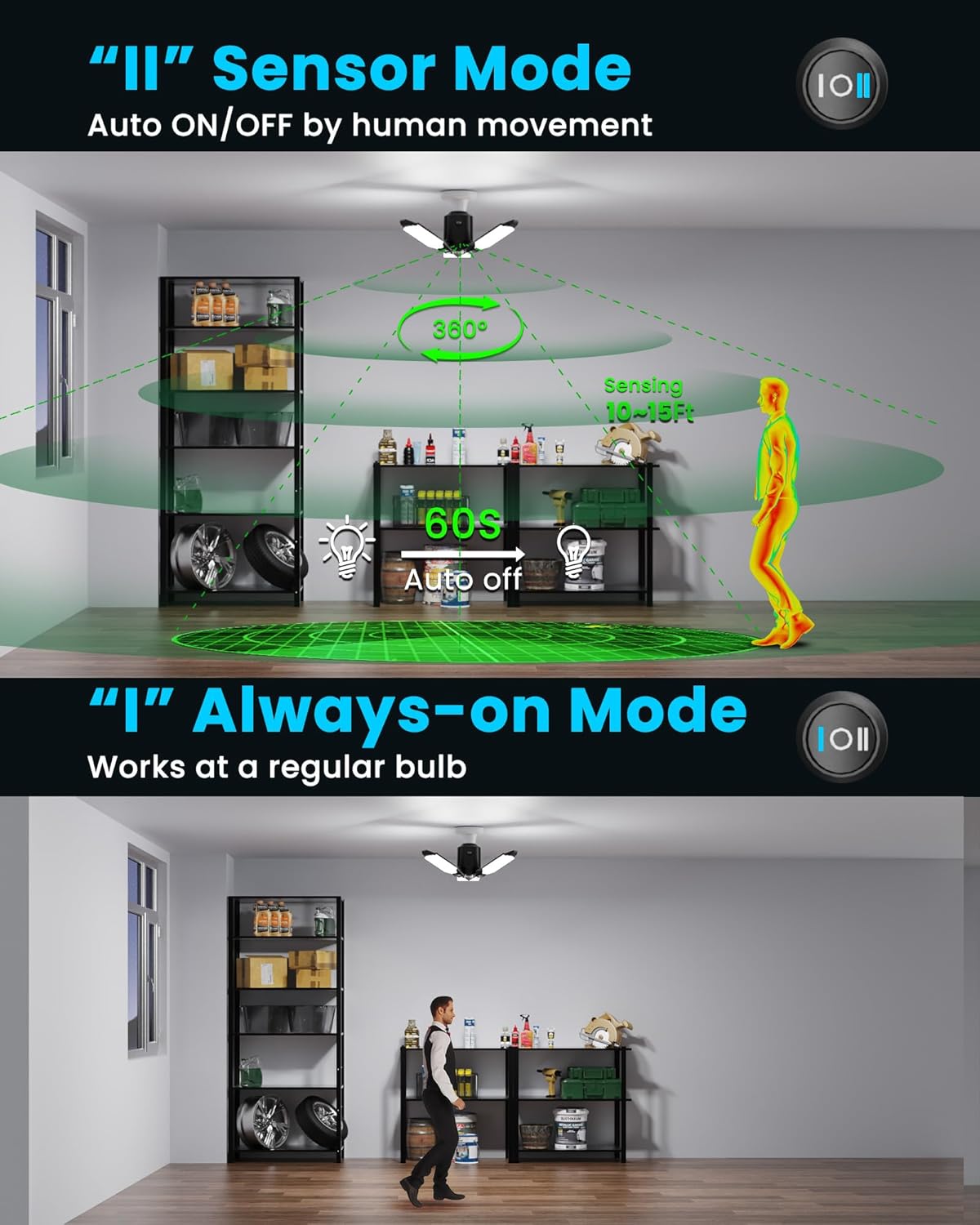 Motion Sensor Garage Light, 80W Motion Activated LED Shop Light for Stairway, Workshop, Basement 2Pack