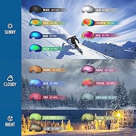 OutdoorMaster OTG Ski Goggles - Over Glasses Ski/Snowboard Goggles for Men, Women & Youth - 100% UV Protection (Black Frame + VLT 36% Rose Lens)