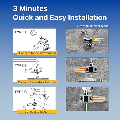 Miniatura 5 de Vita-100C también conocido como filtro de ducha en línea SUF-100V Vitamina C, eliminando cloro y cloramina en el agua del grifo