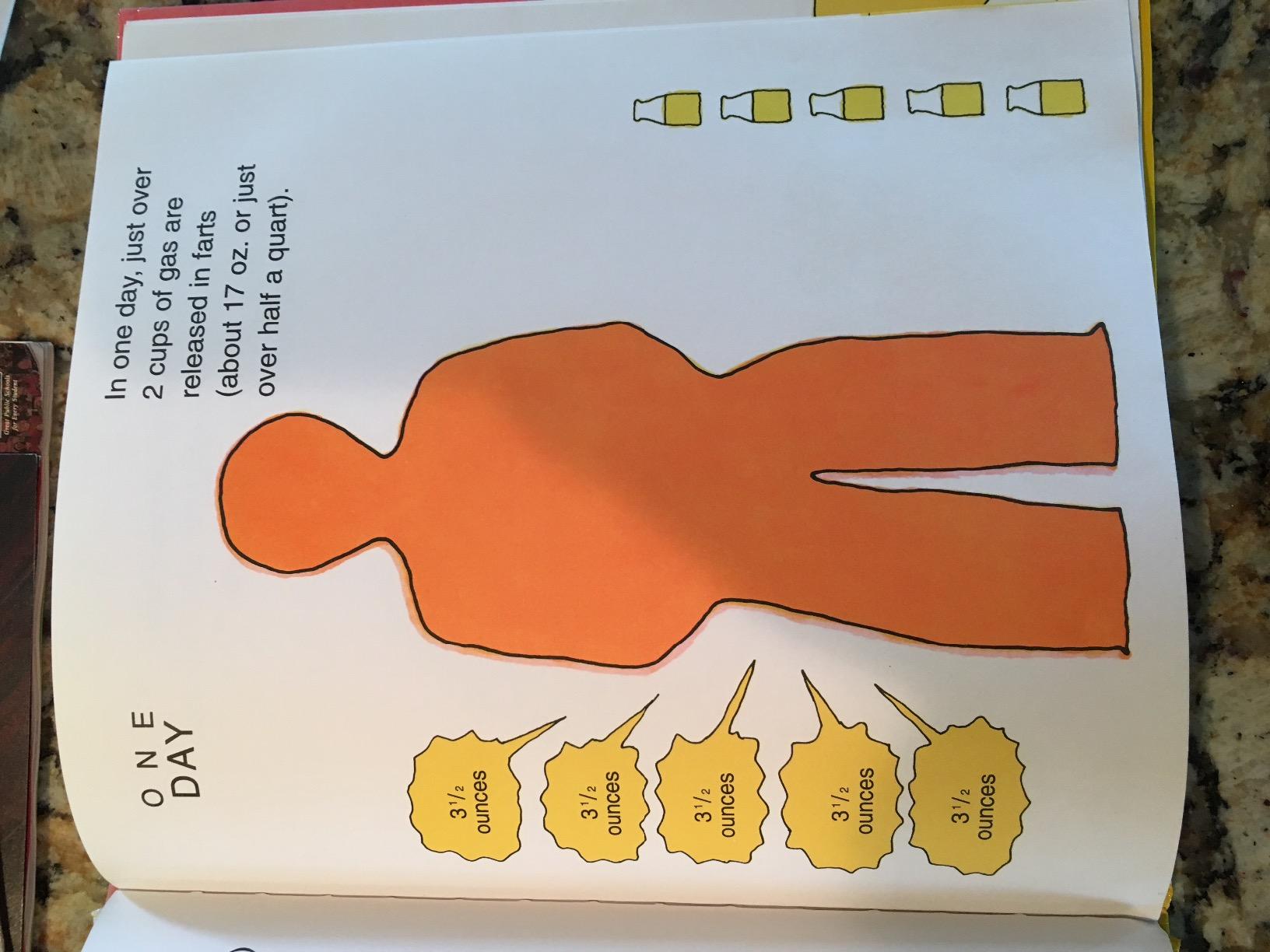 Cute book, a little more graphic than I expected ...